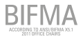 BIFMA 2011(Swivel chairs) BIFMA 2011(Swivel chairs)